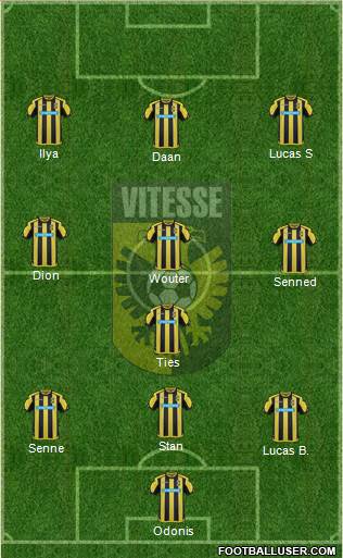 Vitesse Formation 2017