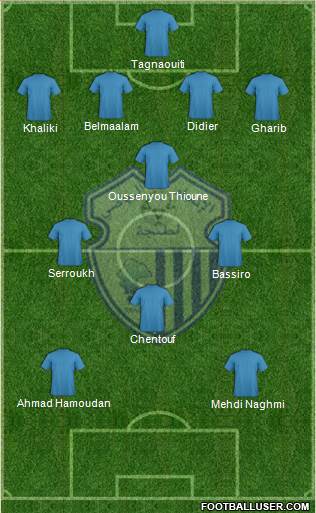 Ittihad Riadi de Tanger Formation 2017