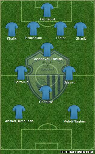 Ittihad Riadi de Tanger football formation