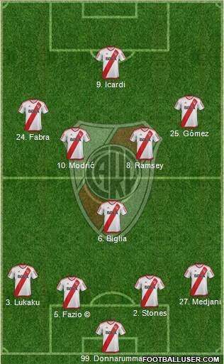 River Plate Formation 2017