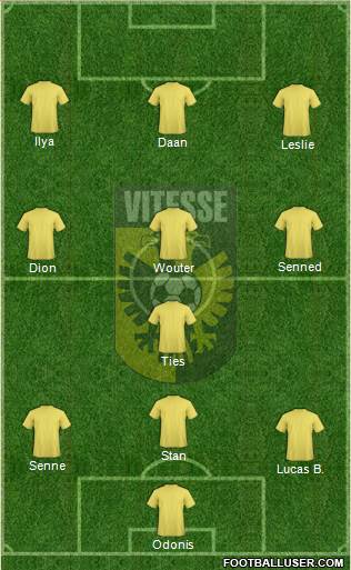 Vitesse Formation 2017
