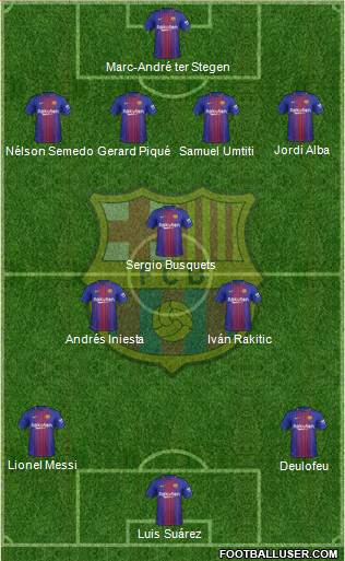 F.C. Barcelona Formation 2017