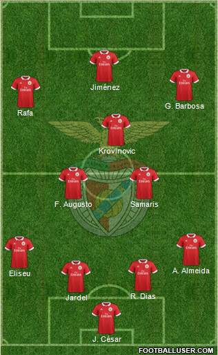Sport Lisboa e Benfica - SAD Formation 2017