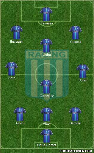 Racing Club Formation 2017