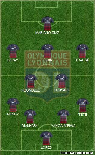 Olympique Lyonnais Formation 2017