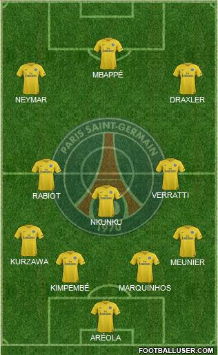 Paris Saint-Germain Formation 2017