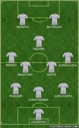Chelsea Formation 2017