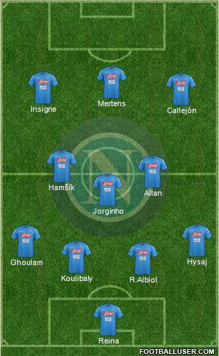 Napoli Formation 2017