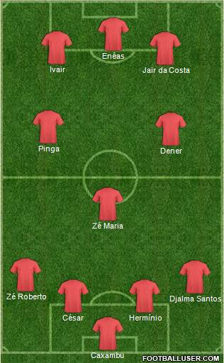 Fifa Team Formation 2017