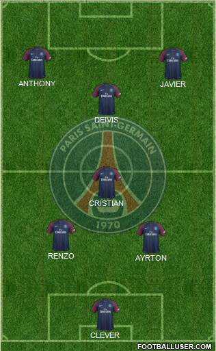 Paris Saint-Germain Formation 2017