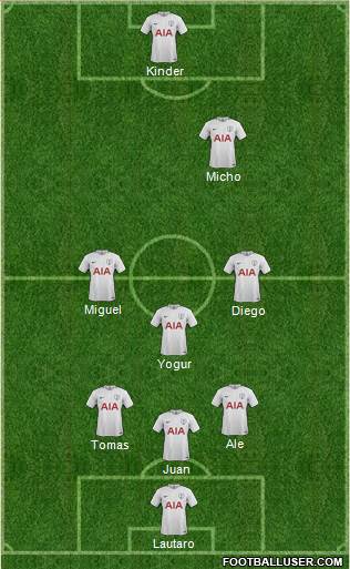 Tottenham Hotspur Formation 2017