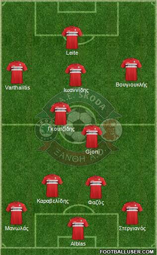 AO Skoda Xanthi 4-2-3-1 football formation