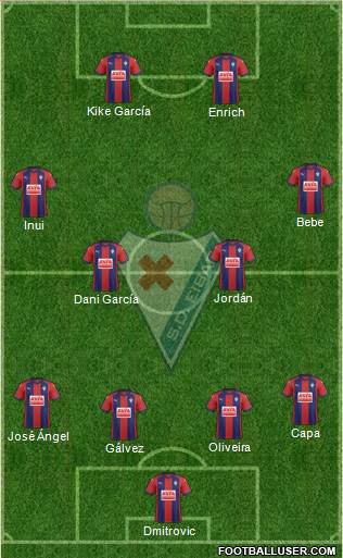 S.D. Eibar S.A.D. Formation 2017