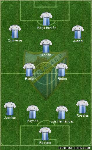 Málaga C.F. B Formation 2017