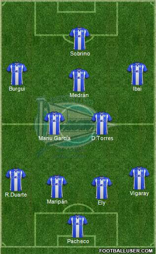 D. Alavés S.A.D. Formation 2017