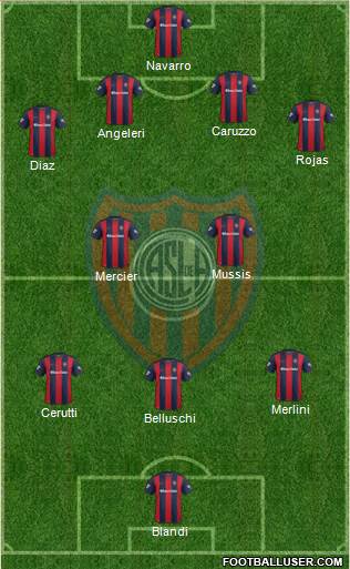 San Lorenzo de Almagro Formation 2017