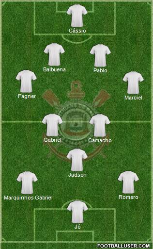 EC Corinthians Formation 2017