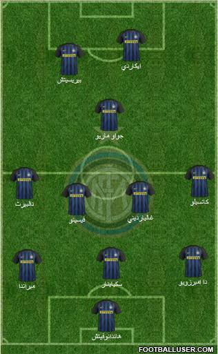 F.C. Internazionale Formation 2017