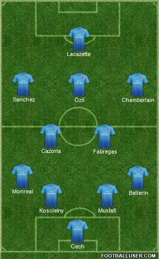 Arsenal Formation 2017