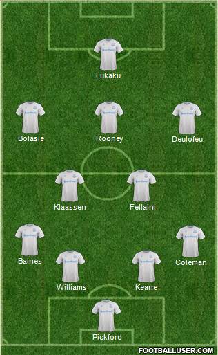 Everton Formation 2017