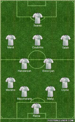 Liverpool Formation 2017