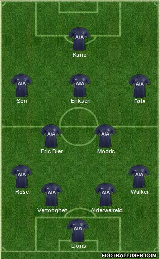 Tottenham Hotspur Formation 2017