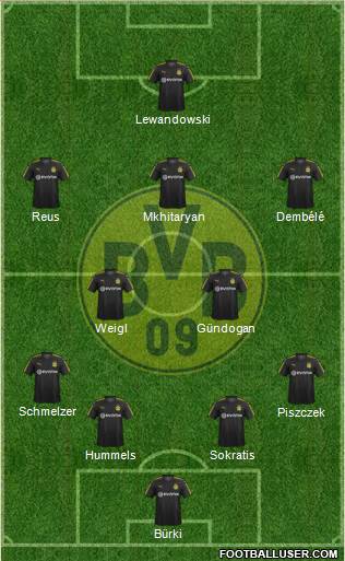 Borussia Dortmund Formation 2017