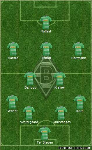 Borussia Mönchengladbach Formation 2017