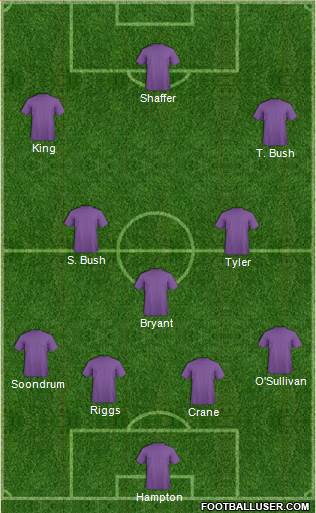 Pro Evolution Soccer Team Formation 2017