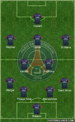 Paris Saint-Germain Formation 2017