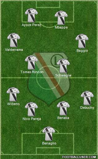 Legia Warszawa 4-3-3 football formation