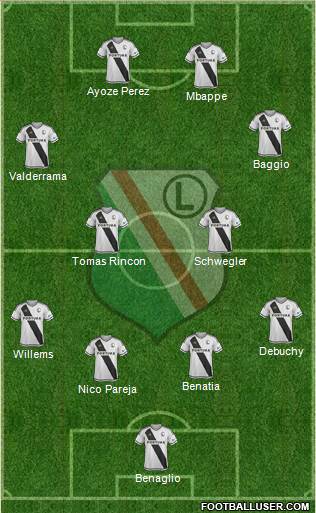 Legia Warszawa football formation