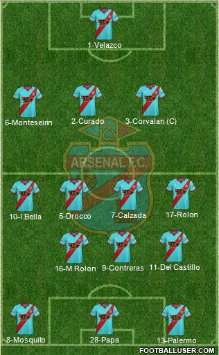 Arsenal de Sarandí Formation 2017