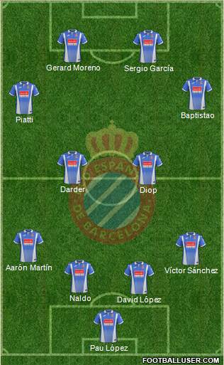 R.C.D. Espanyol de Barcelona S.A.D. Formation 2017