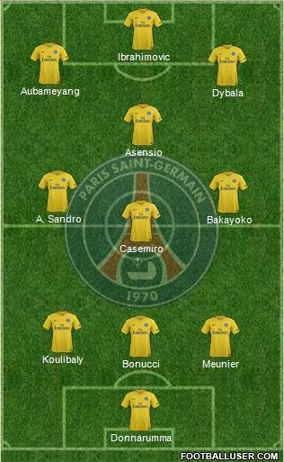 Paris Saint-Germain Formation 2017