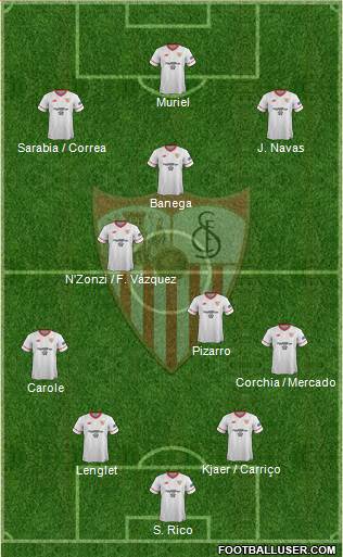 Sevilla F.C., S.A.D. Formation 2017