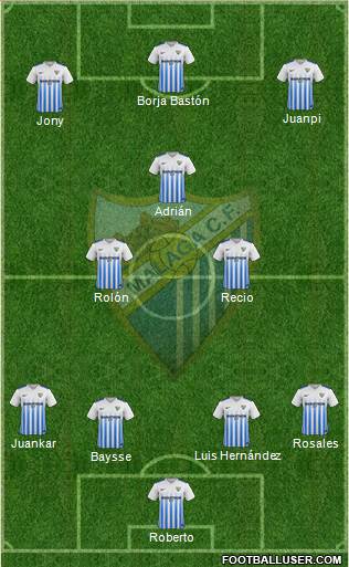 Málaga C.F. B Formation 2017