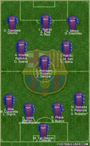 F.C. Barcelona Formation 2017