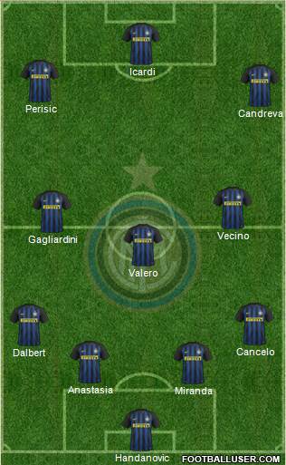 F.C. Internazionale Formation 2017