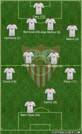 Sevilla F.C., S.A.D. Formation 2017