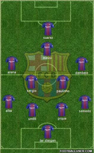 F.C. Barcelona Formation 2017