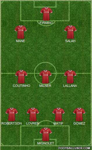 Liverpool Formation 2017