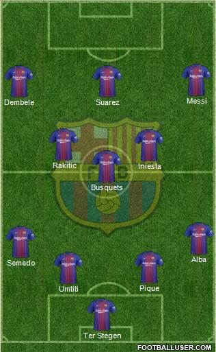 F.C. Barcelona Formation 2017