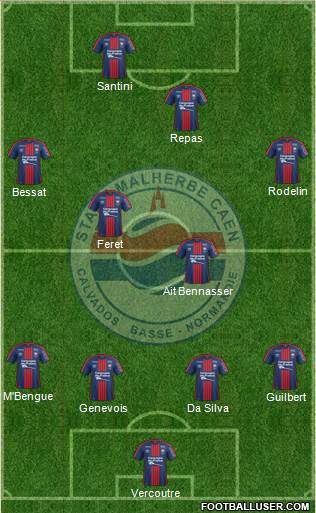 Stade Malherbe Caen Basse-Normandie Formation 2017