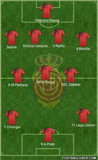 R.C.D. Mallorca S.A.D. Formation 2017