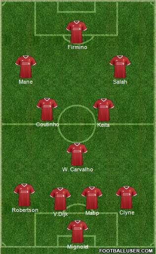 Liverpool Formation 2017
