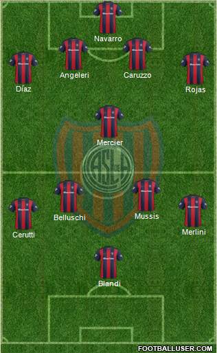 San Lorenzo de Almagro Formation 2017