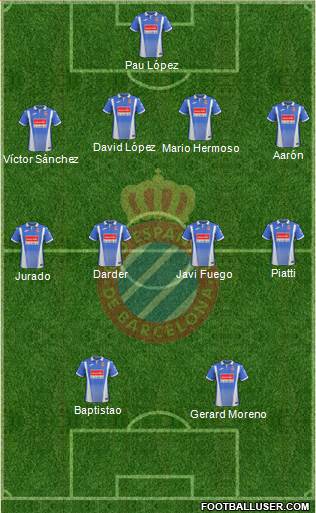 R.C.D. Espanyol de Barcelona S.A.D. Formation 2017