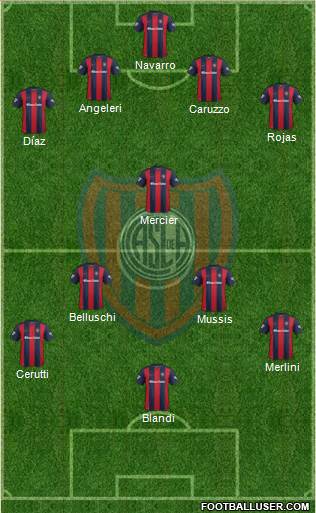 San Lorenzo de Almagro Formation 2017