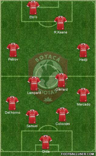 CD Patriotas FC Formation 2017